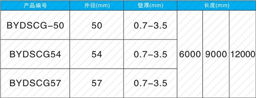 来安套筒式声测管供应规格尺寸